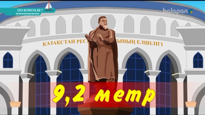 Әлем елдеріндегі ұлы Абай ескерткіштері