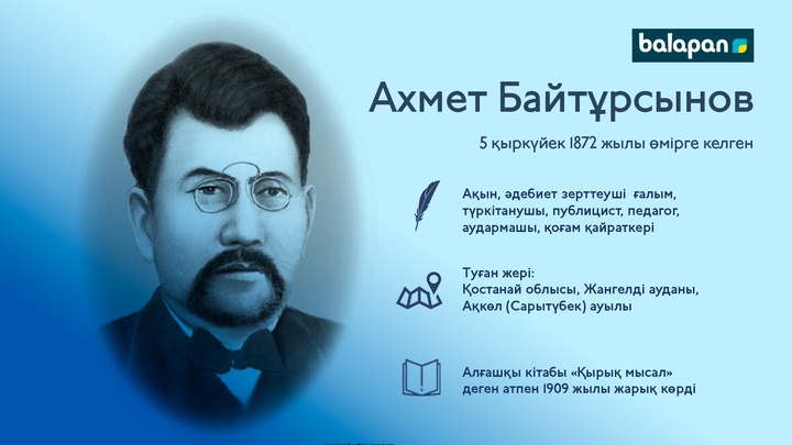 Бүгін - қазақтың маңдайына біткен алып тұлғасы, алаш қайраткері Ахмет Байтұрсынұлының туған күні